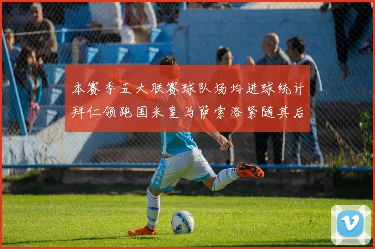 本赛季五大联赛球队场均进球统计拜仁领跑国米皇马萨索洛紧随其后